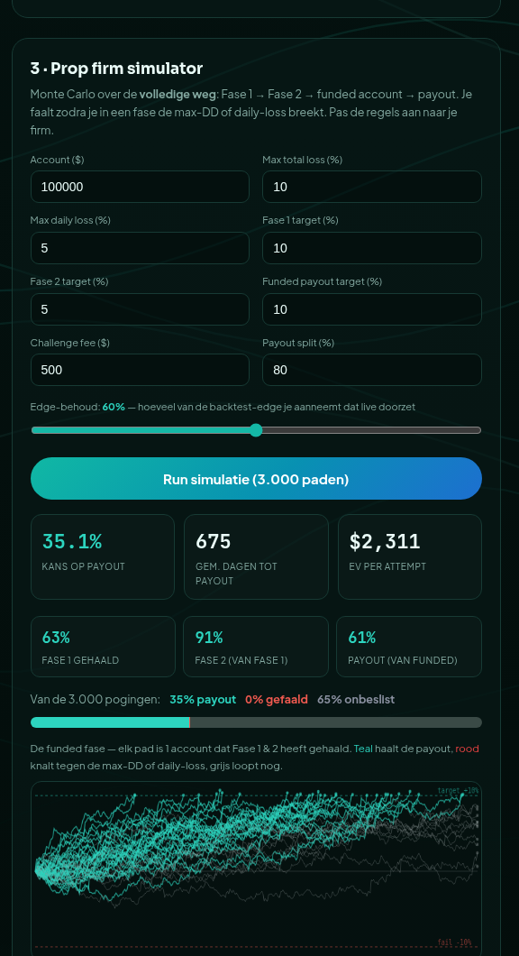 Prop Firm Simulator — live
